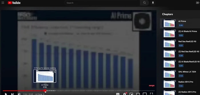 Determine the optimal mounting height. This depends on fixture size and light spread. Higher mounting is generally preferred for even coverage.