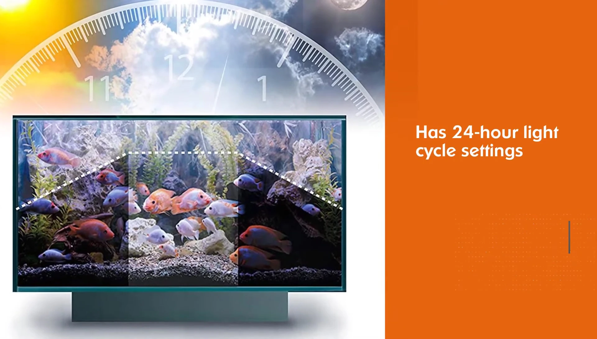 Fluval Plant 3.0 specifications