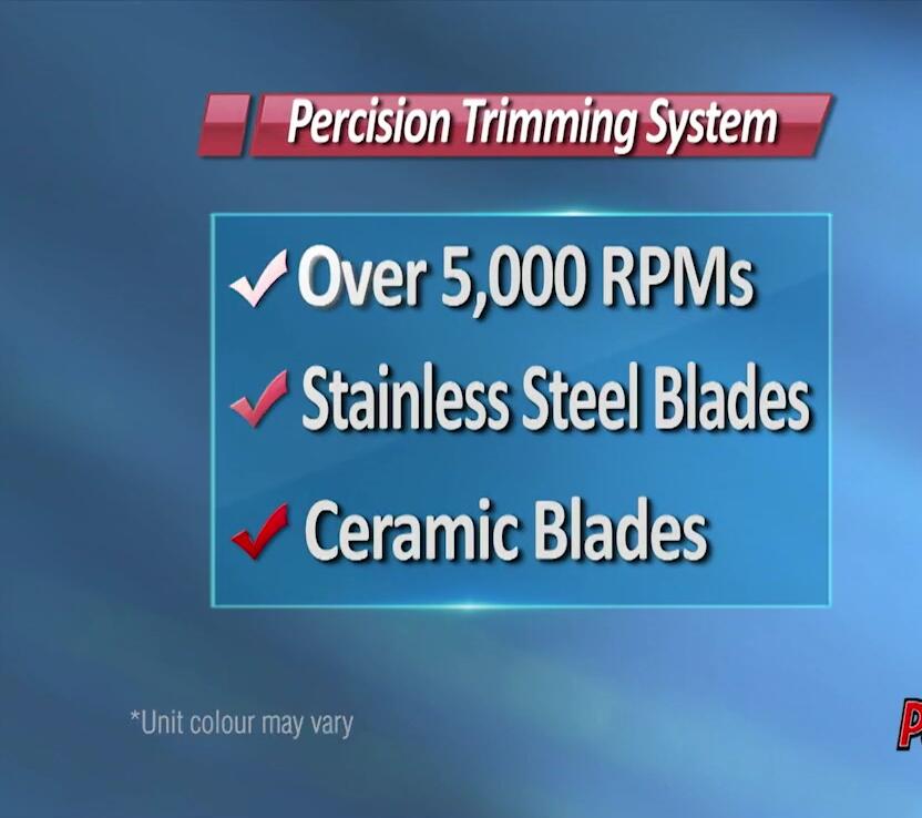 Close-up showing the blades and comb attachments.