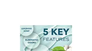 Top 5 Best Dog Colognes & Perfumes 2025: A Detailed Review